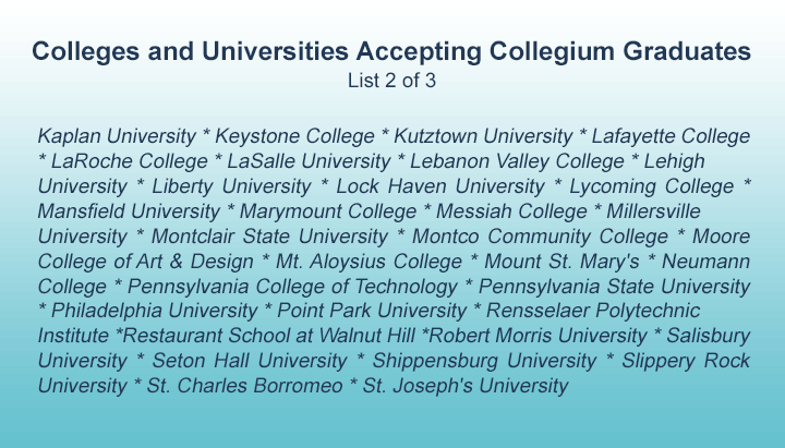Website-Colleges-List-2